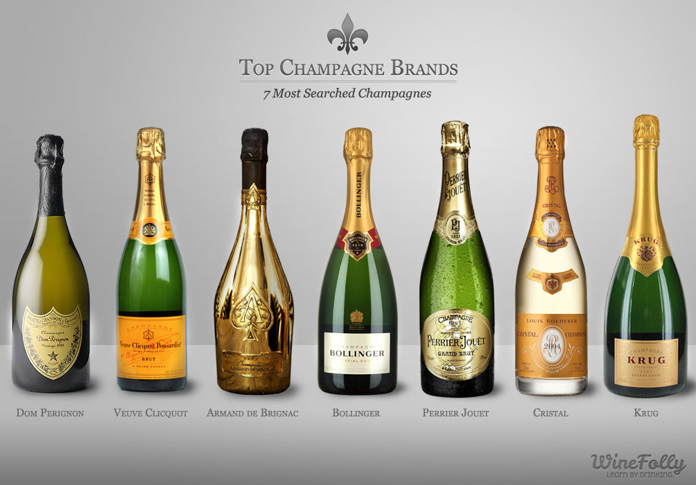 Finding stability with Champagne